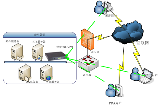 J9国际厅(中国)-官方网站