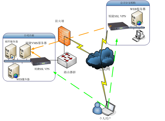 J9国际厅(中国)-官方网站