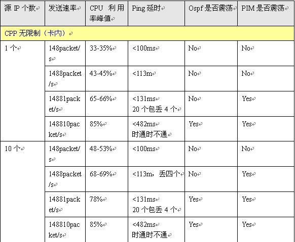 J9国际厅(中国)-官方网站
