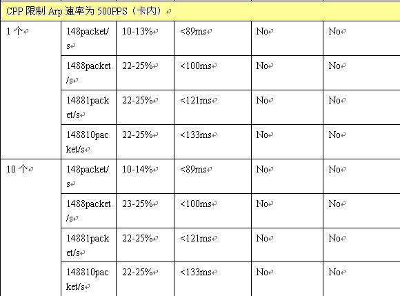 J9国际厅(中国)-官方网站