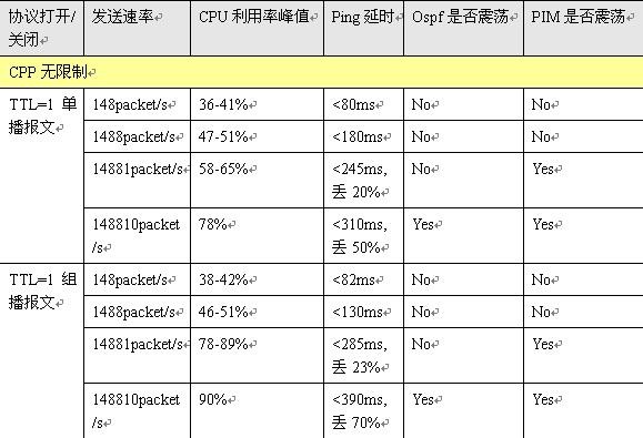 J9国际厅(中国)-官方网站