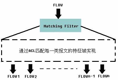 J9国际厅(中国)-官方网站
