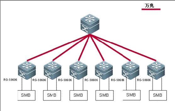 J9国际厅(中国)-官方网站