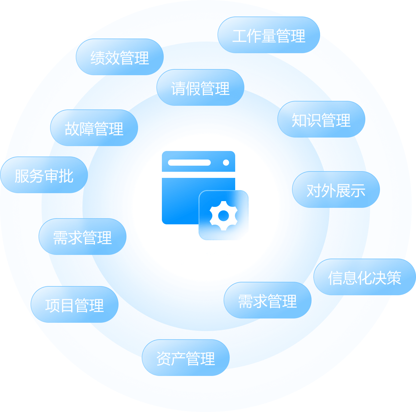 J9国际厅(中国)-官方网站