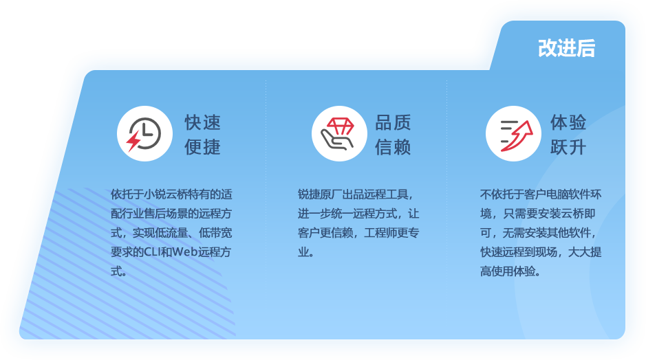 J9国际厅(中国)-官方网站